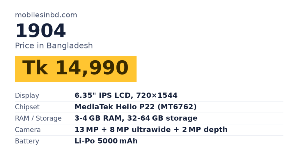 1904 price in Bangladesh and key specs