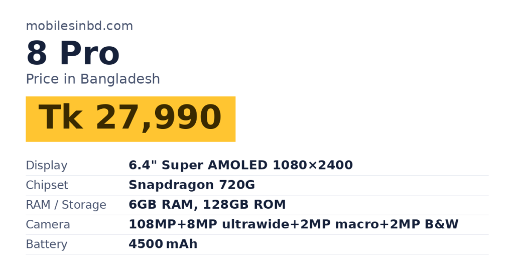 8 Pro price in Bangladesh and key specs