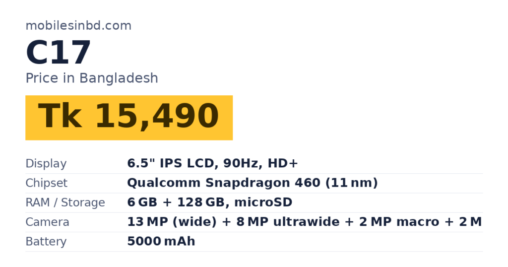 C17 price in Bangladesh and key specs