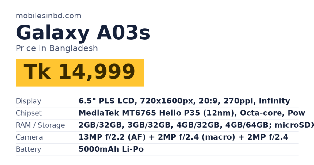 Galaxy A03s price in Bangladesh and key specs