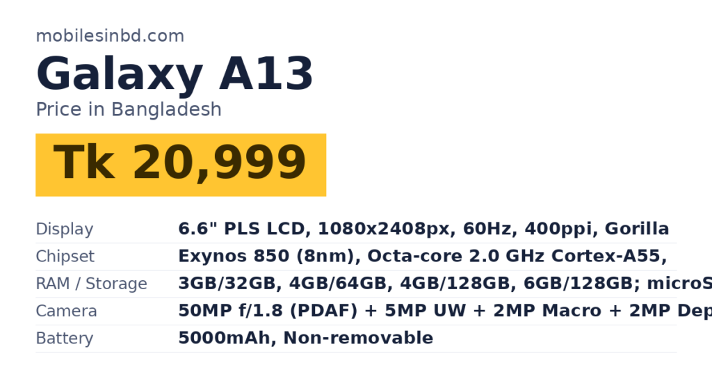Galaxy A13 price in Bangladesh and key specs