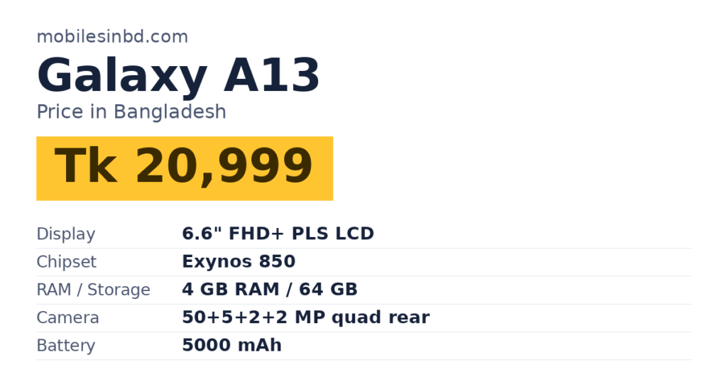 Galaxy A13 price in Bangladesh and key specs