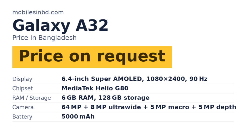 Galaxy A32 price in Bangladesh and key specs