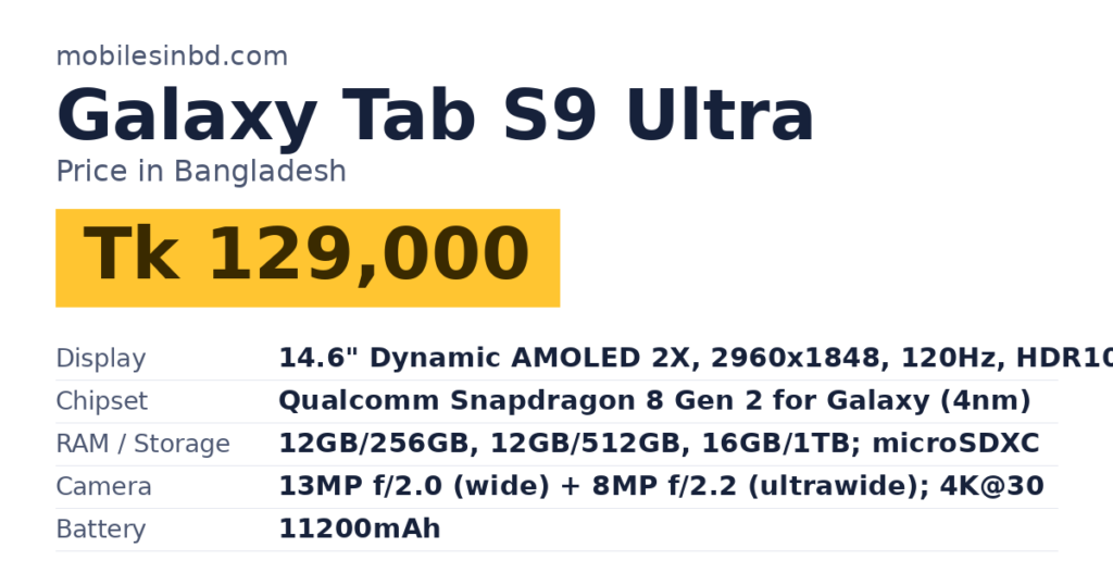 Galaxy Tab S9 Ultra price in Bangladesh and key specs