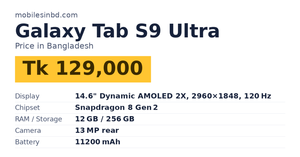 Galaxy Tab S9 Ultra price in Bangladesh and key specs