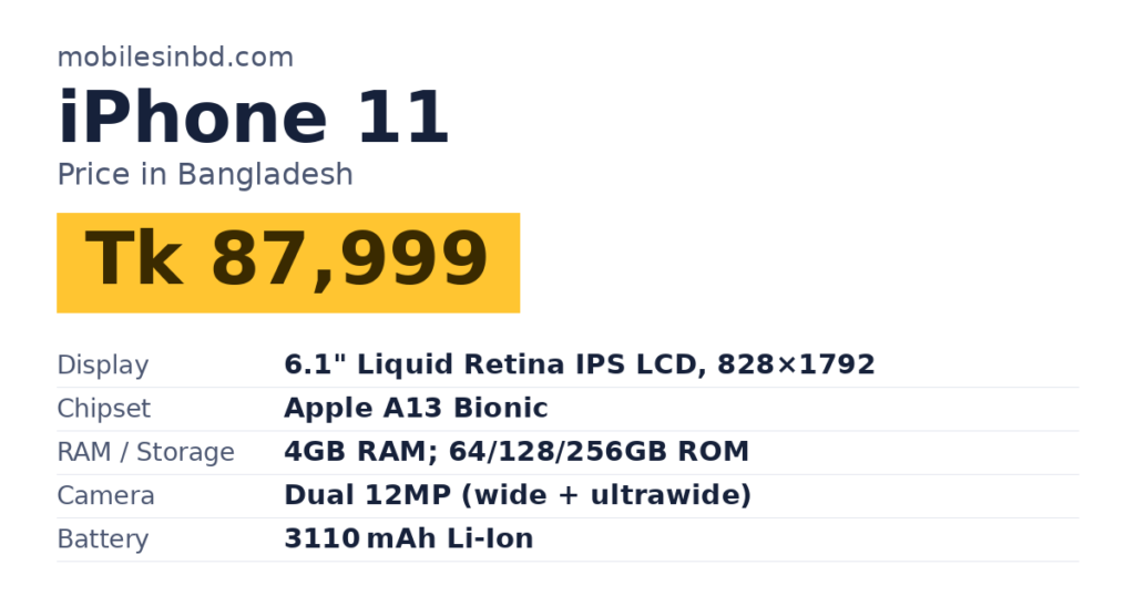 iPhone 11 price in Bangladesh and key specs