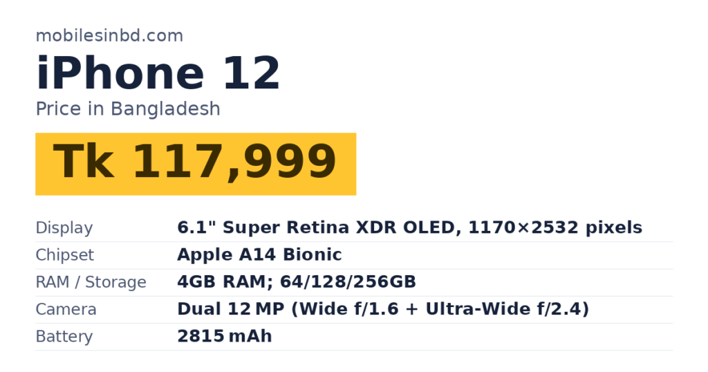 iPhone 12 price in Bangladesh and key specs