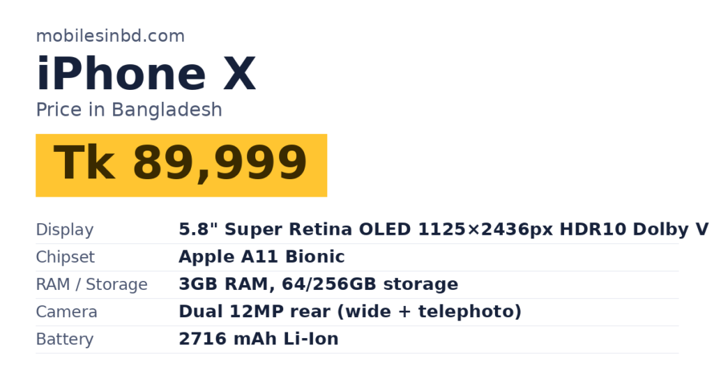 iPhone X price in Bangladesh and key specs