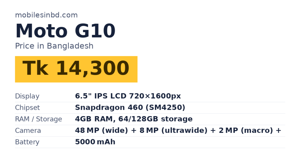 Moto G10 price in Bangladesh and key specs