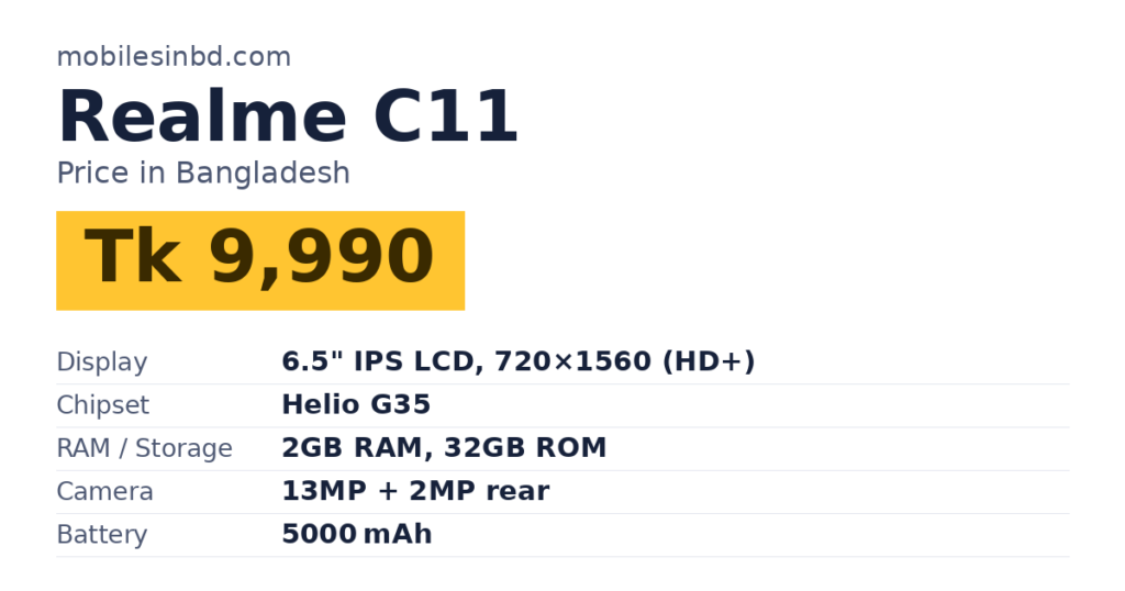 Realme C11 price in Bangladesh and key specs