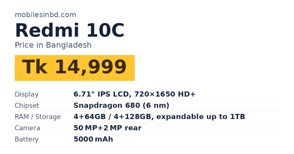 Redmi 10C price in Bangladesh and key specs