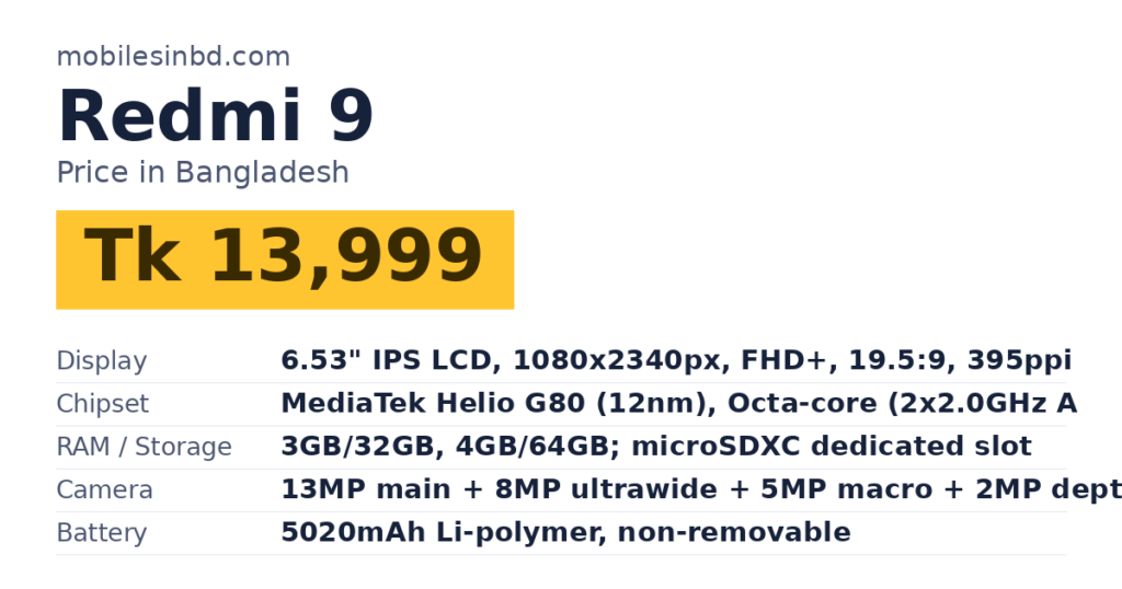 Redmi 9 price in Bangladesh and key specs