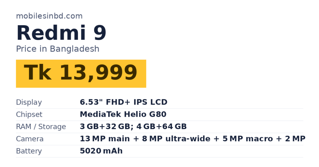Redmi 9 price in Bangladesh and key specs