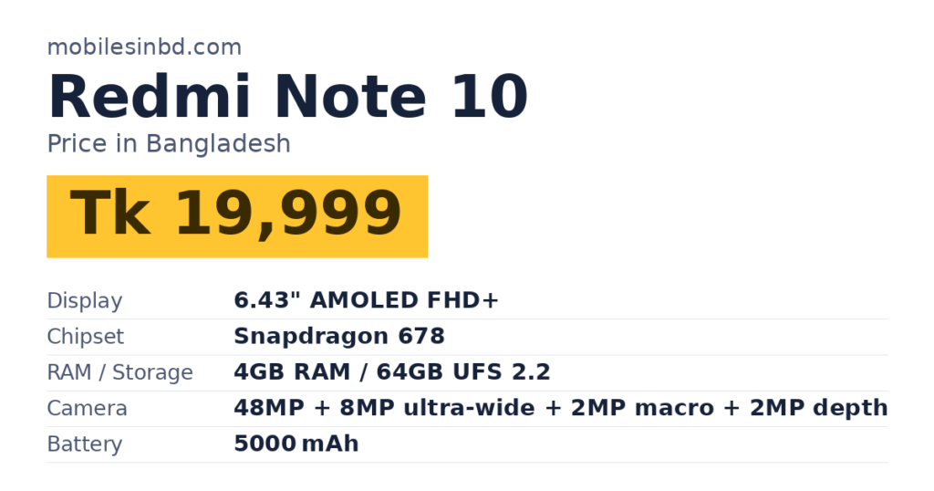 Redmi Note 10 price in Bangladesh and key specs