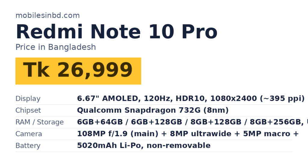 Redmi Note 10 Pro price in Bangladesh and key specs