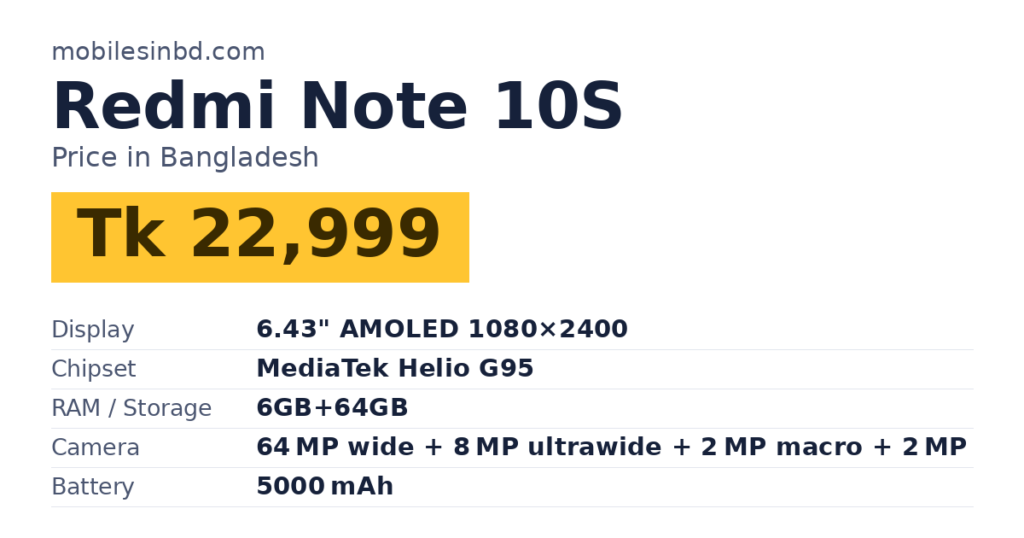 Redmi Note 10S price in Bangladesh and key specs