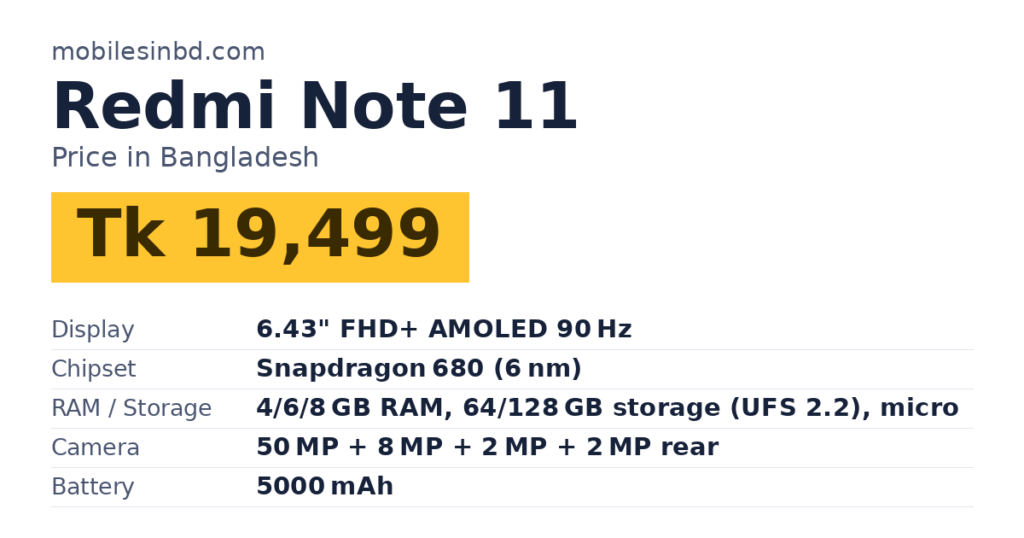 Redmi Note 11 price in Bangladesh and key specs