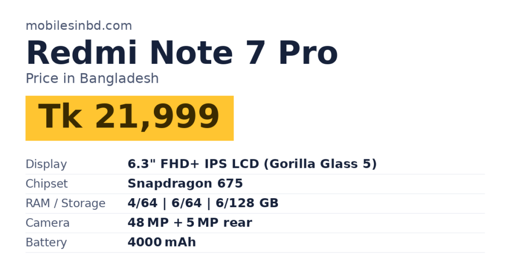 Redmi Note 7 Pro price in Bangladesh and key specs