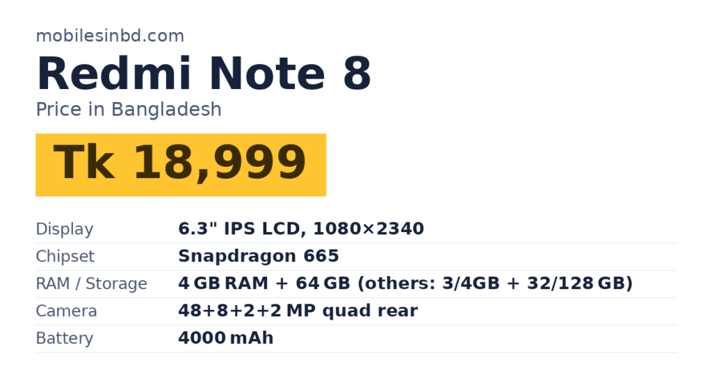 Redmi Note 8 price in Bangladesh and key specs