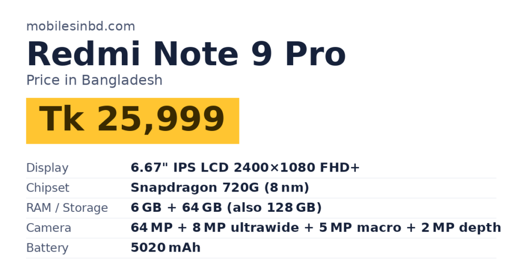 Redmi Note 9 Pro price in Bangladesh and key specs