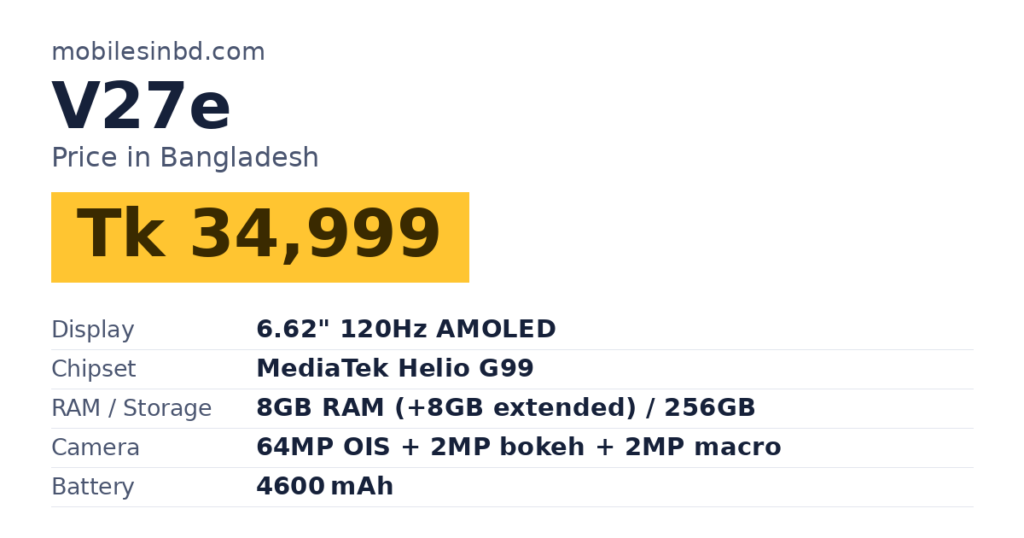V27e price in Bangladesh and key specs