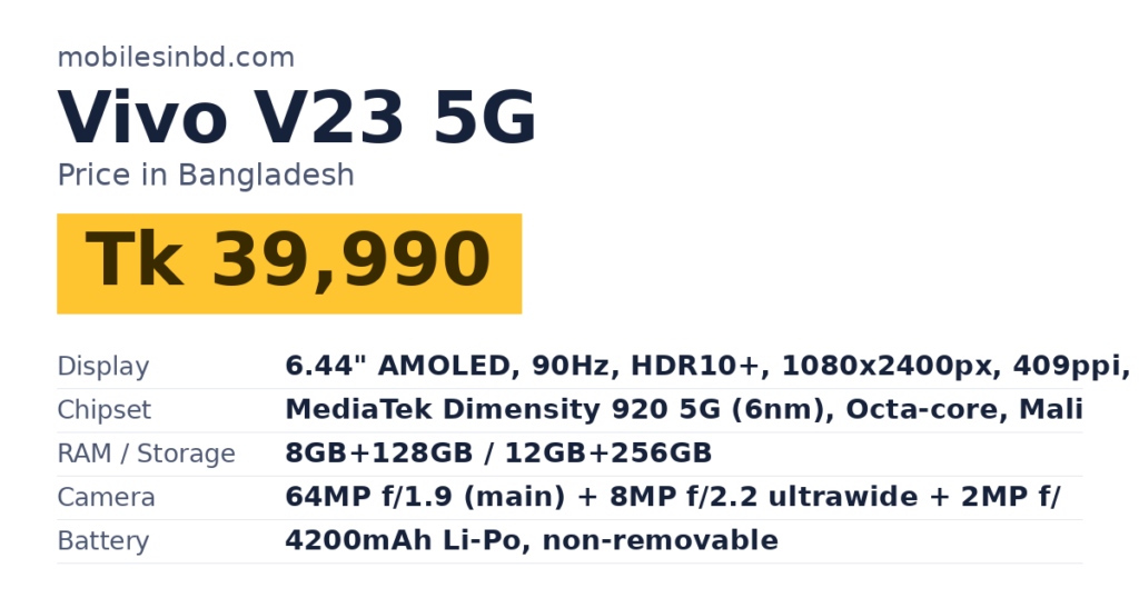 Vivo V23 5G price in Bangladesh and key specs