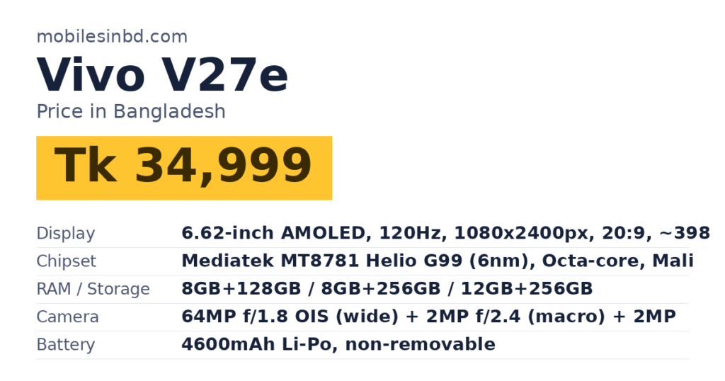 Vivo V27e price in Bangladesh and key specs