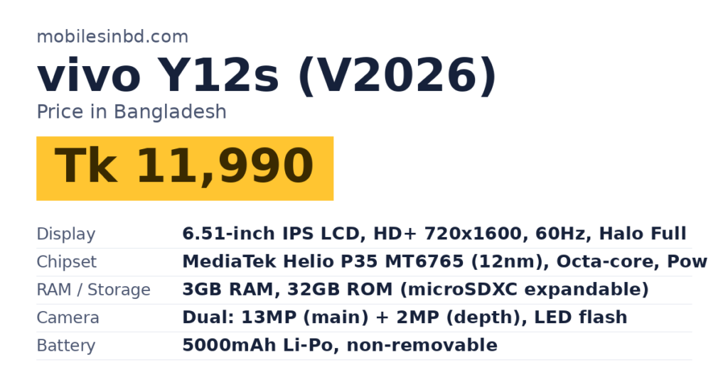 vivo Y12s (V2026) price in Bangladesh and key specs