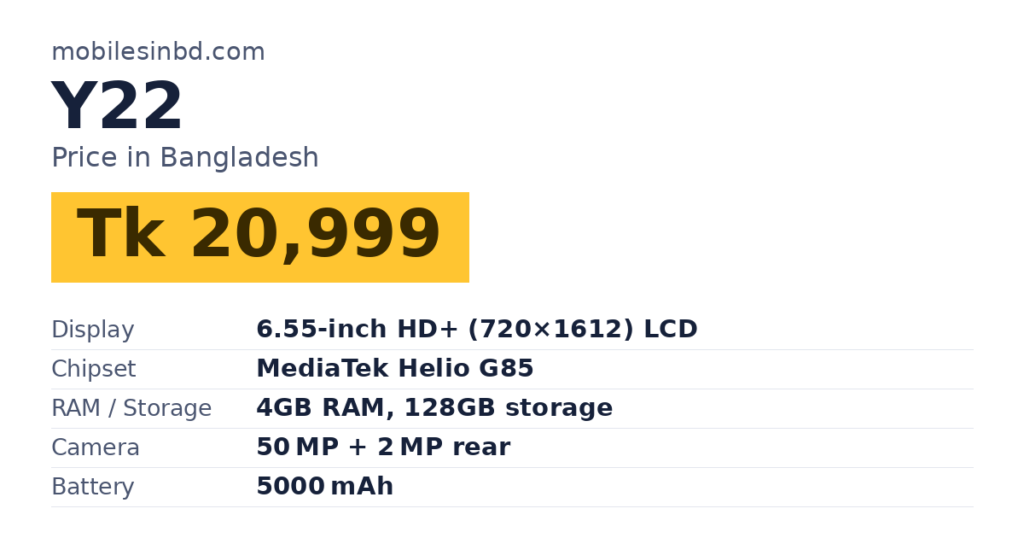 Y22 price in Bangladesh and key specs