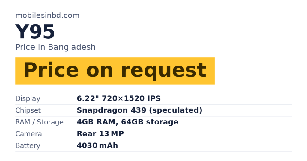 Y95 price in Bangladesh and key specs